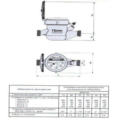 Счётчик холодной воды Gross MNK-UA R80 (Q3 4) Ду 20 мокроход
