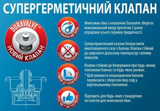 Пена монтажная с увеличенным выходом SOUDAL Soudafoam MAXI 70 click&fix 870 мл (223021), 870 мл