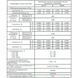 Купить Счётчик горячей воды Gross ETW-UA R80 (Q3 4) L130 Ду 20 фото-7