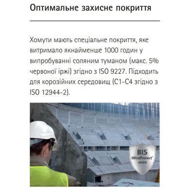 Хомут S-образный для больших нагрузок BIS HD500 WALRAVEN &frac12;&rsquo; (19-23 мм) гайка М8/10