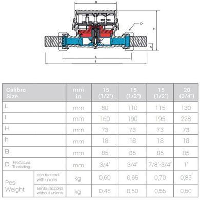 Счетчик холодной воды BMeters GSD8 1/2&rdquo; Ду 15