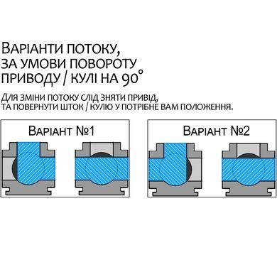 Кран кульовий триходовий T-тип з електроприводом Fado KSE33 Ду 25