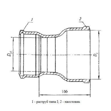 Переход чугунный раструбный канализационный Ду 100x50