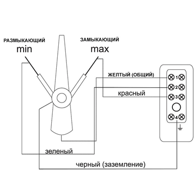 Манометр электроконтактный ДМ Сг 05100 1 МПа кл.1,5 М20x1,5